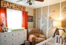 Trang trí phòng màu gì cho hợp với tính cách của trẻ?