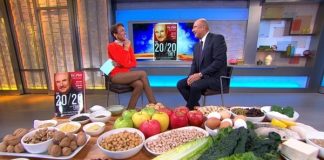 Tường tận những điều cần biết về chế độ ăn kiêng 20/20