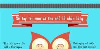 Cách trị mụn và thu nhỏ lỗ chân lông mọi phụ nữ nên biết