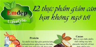 12 thực phẩm giúp giảm cân bạn không ngờ tới
