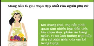 'Cẩm nang' ăn uống dành cho bà bầu trong thai kì