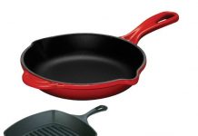 20 dụng cụ bắt buộc phải có trong nhà bếp 20 dụng cụ bắt buộc phải có trong nhà bếp