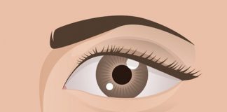 Chi tiết 1 ca cắt mí mắt Hàn Quốc