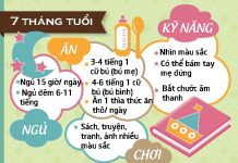 Thời gian biểu ăn-chơi-ngủ của bé trong năm đầu đời (P2) Bé ăn - ngủ - chơi thế nào trong năm đầu đời (P2)