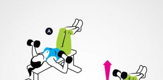 Tổng hợp 6 bài tập giảm mỡ bụng hiệu quả nhất