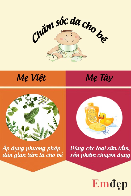 Cách chăm con khác nhau 'một trời một vực' giữa mẹ Việt và mẹ Tây