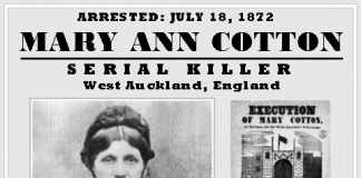 Những nữ sát thủ man rợ nhất trong lịch sử loài người