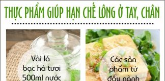 hạn chế mọc lông 