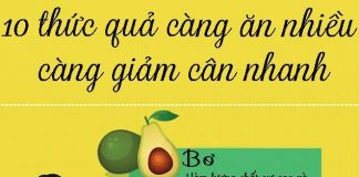 Giảm cân nhanh nhờ 10 quả ngon từ thiên nhiên