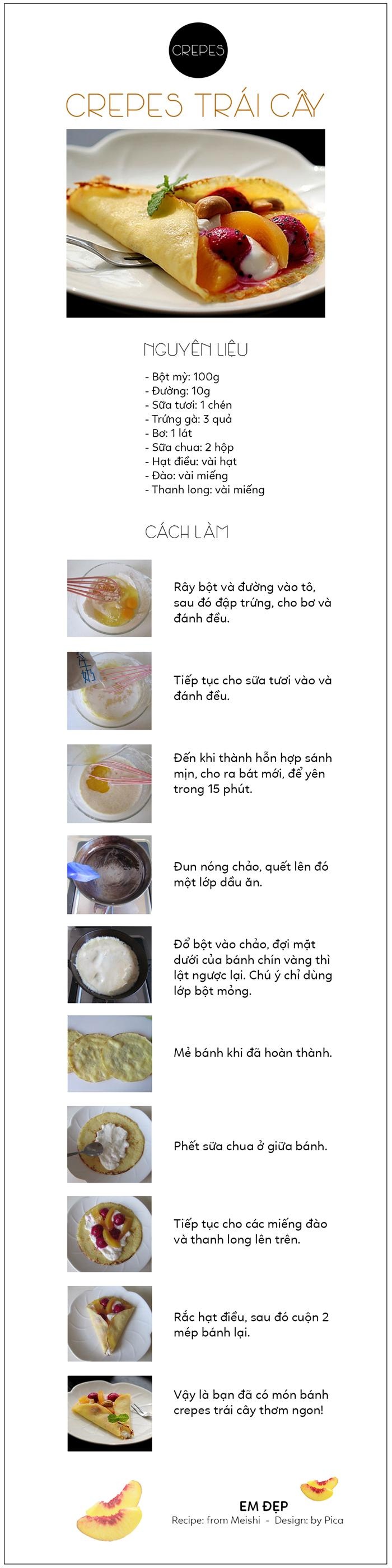 Công thức làm bánh crepe trái cây đơn giản không ngờ 