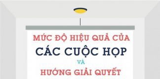 Mức độ hiệu quả
