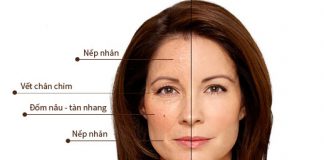 bí quyết giúp bạn trẻ lâu 