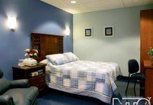 NTO - Lựa chọn hình dáng phòng ngủ