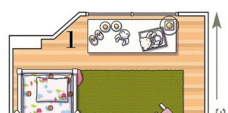 Cách trang trí thông minh cho phòng trẻ dưới 3 tuổi - 1