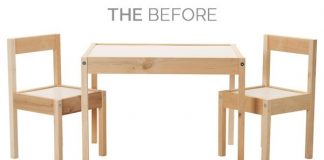 Hướng dẫn mẹ trang trí bàn ghế cho trẻ nhỏ 