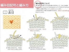 Các mũi đan len cơ bản và nâng cao có video chi tiết (p1)1