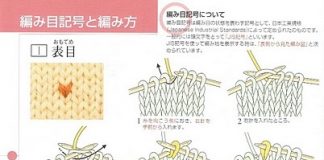 Các mũi đan len cơ bản và nâng cao có video chi tiết (p1)1