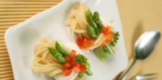 Thực đơn một ngày cho bạn ăn kiêng - Làm Đẹp - Giảm cân | Cách giảm cân - Thực đơn giảm cân