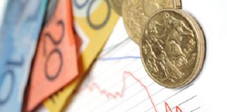 Một số vấn đề tài chính trong đời sống du học Úc - 1