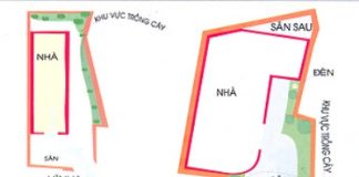 Phong thủy cho nhà trên đất méo