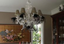 Trang trí nhà theo phong cách Halloween Trang trí nhà theo phong cách Halloween - 1