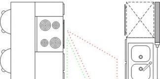 chọn mô hình bếp phù hợp với gia đình