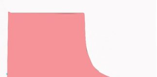 cach_may_vay_dam_hai_day_cho_be_di_bien