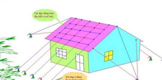 Mô hình nhà chống bão. Nguyễn Thanh Tuấn Kiệt