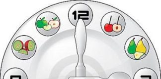 Cách hay kiểm soát cơn đói - 1