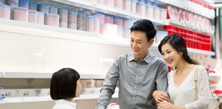 Bí quyết tránh vung tay quá trán khi tiêu Tết - 1