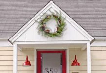 Chọn đúng vị trí và hướng mở cửa chính - Archi