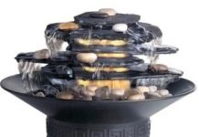 Tăng sức khỏe bằng các liệu pháp phong thủy - Archi