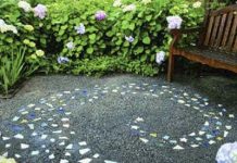 Trang trí sân vườn đẹp theo phong cách mosaic - Archi