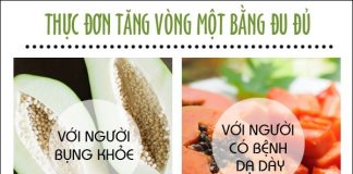 tăng kích thước vòng 1