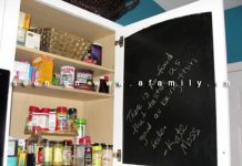 Cách tận dụng mặt sau cánh tủ bếp - 2