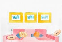 Kích thước đồ nội thất