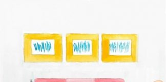 Kích thước đồ nội thất