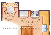 Cách bài trí để bếp rộng hơn - 1