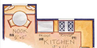 Cách bài trí để bếp rộng hơn - 1