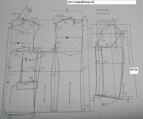 Công thức cắt áo vest nam chi tiết cho bạn yêu may vá8