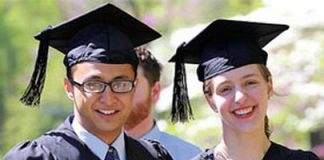 Bí quyết tìm nhà trọ khi du học Úc  - 1