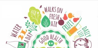 6 cách xóa nếp nhăn ở trán giúp bạn trẻ ra chục tuổi 2