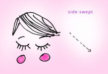 Lưu ý khi chọn tóc mái cho từng khuôn mặt - 1