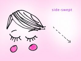 Lưu ý khi chọn tóc mái cho từng khuôn mặt - 1