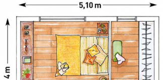 4 kiểu 'quy hoạch' phòng thay đồ trong phòng ngủ