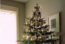 Cách trang trí đầu giường cho phòng ngủ thêm quyến rũ Chọn cây thông hoàn hảo cho Giáng sinh - 1