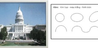  Cách nhận biết ngôi nhà theo thuyết ngũ hành  - 1