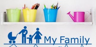 Những cách trang trí 