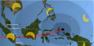Ngày mai Việt Nam sẽ đón nhật thực một phần