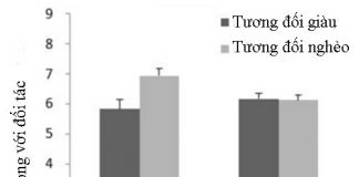 Đàn ông càng có nhiều tiền, càng thấy vợ ít hấp dẫn